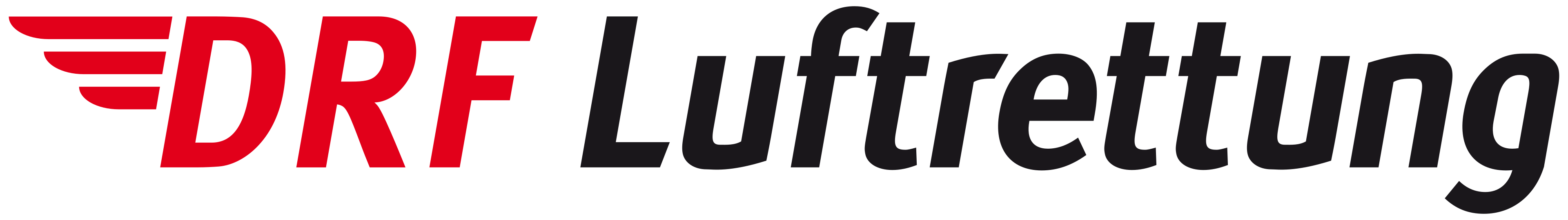 DRF Stiftung Luftrettung gGmbH